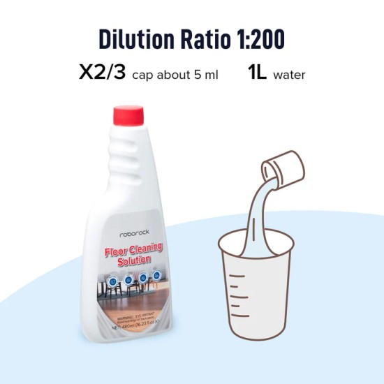 ACC Υγρό Καθαριστικό Roborock 0.480L